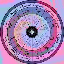Weekly Horoscope Kannada June 2026 Sakhigeetha